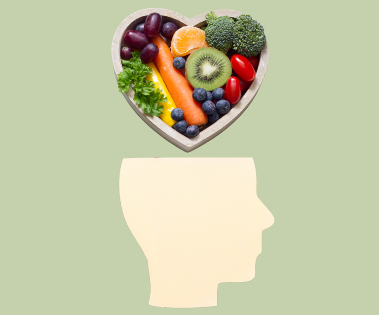 The Role of Nutrition in Supporting Mental Health Insights from Luma Health & Wellness, San Diego Psychiatrists